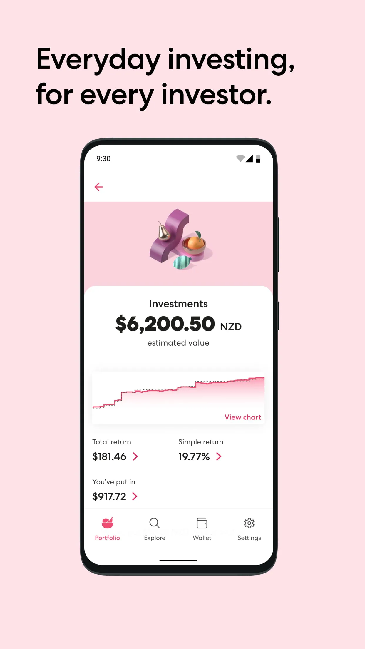 Sharesies: Easy Investing