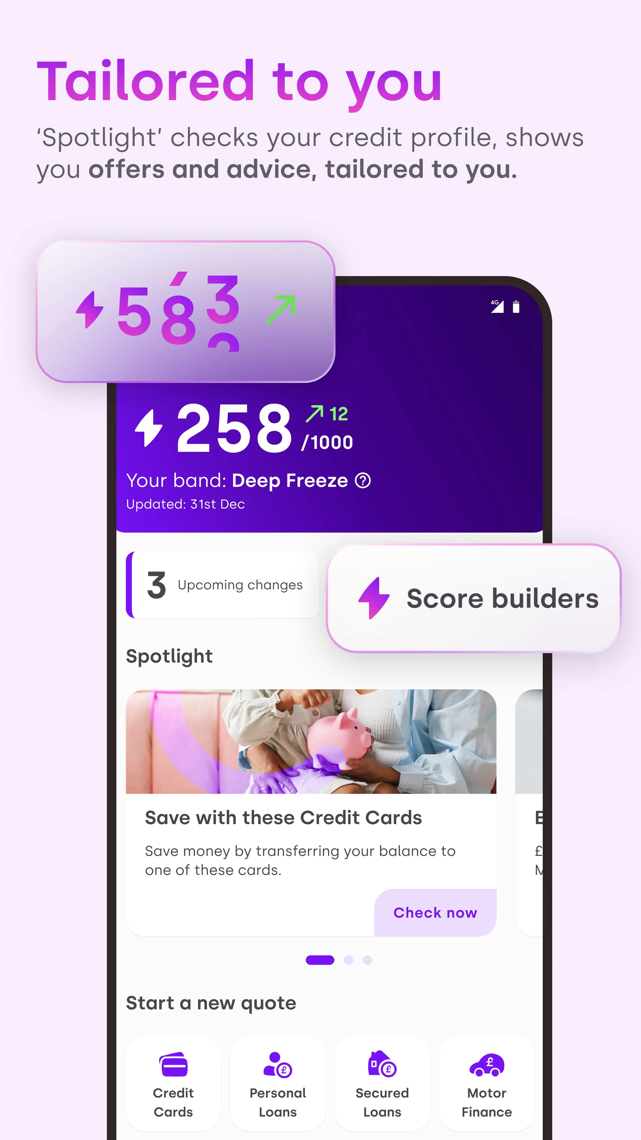 CredAbility - Credit Score