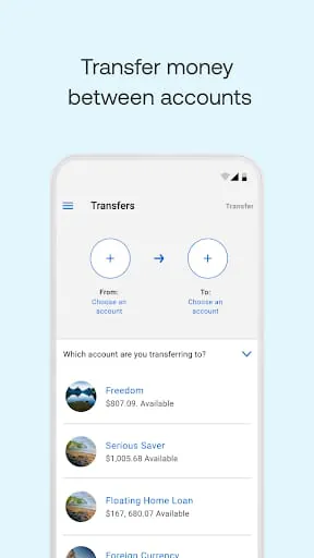 ANZ goMoney New Zealand