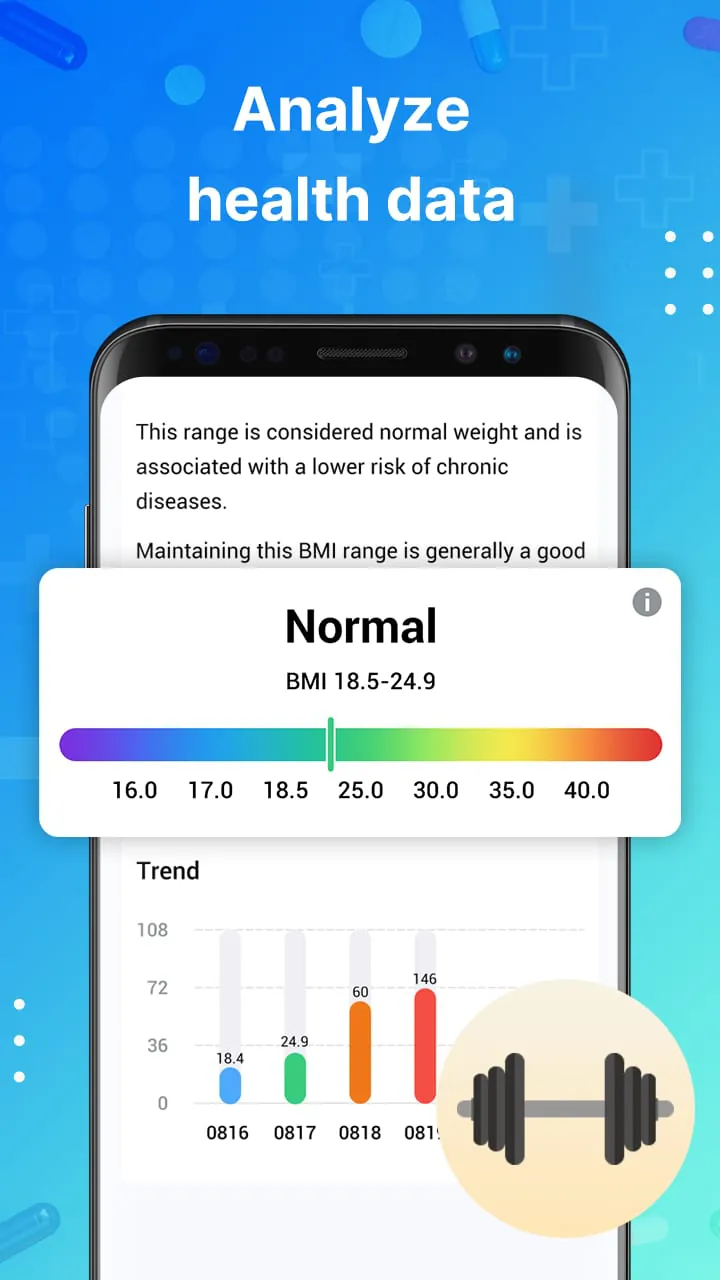 Blood Pressure: Health Tracker