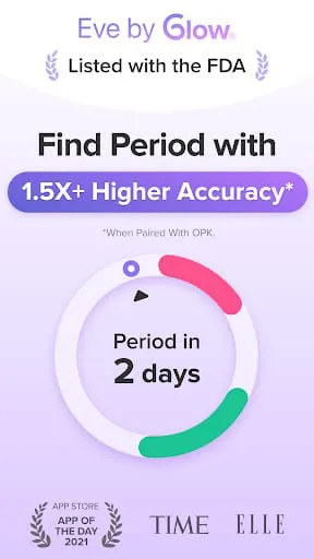 Glow Eve Period Tracker