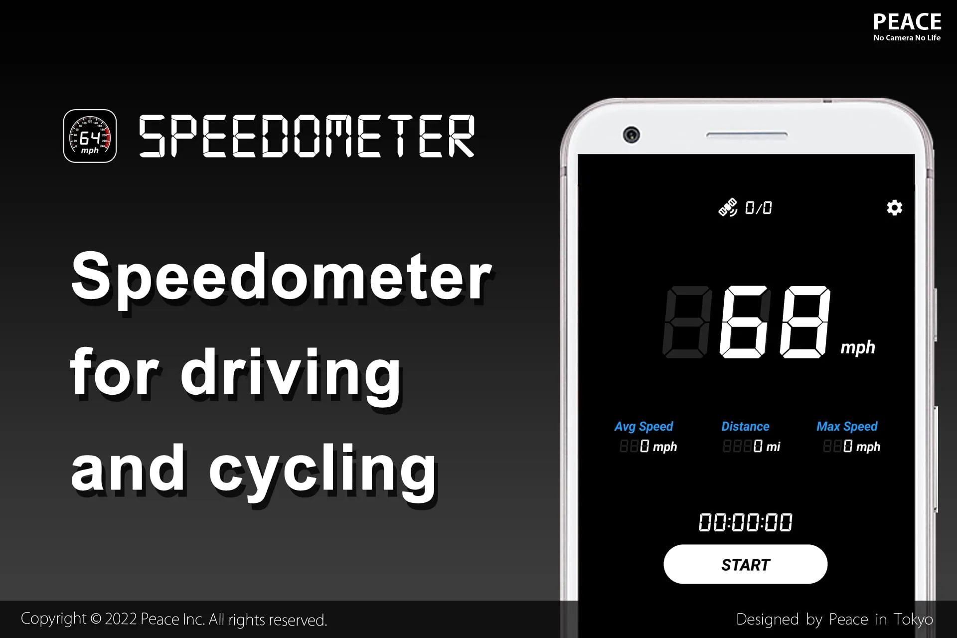 Speedometer