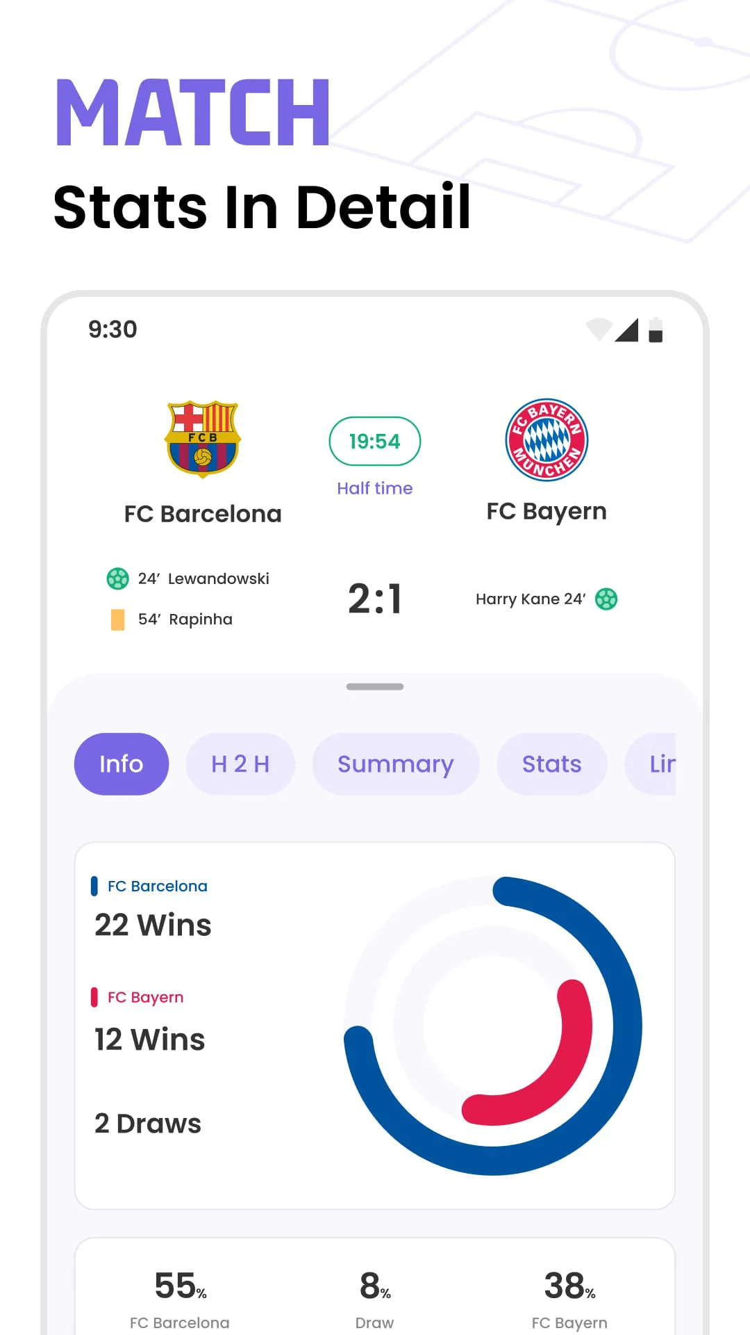 Soccer Live Scores: SnapGoal