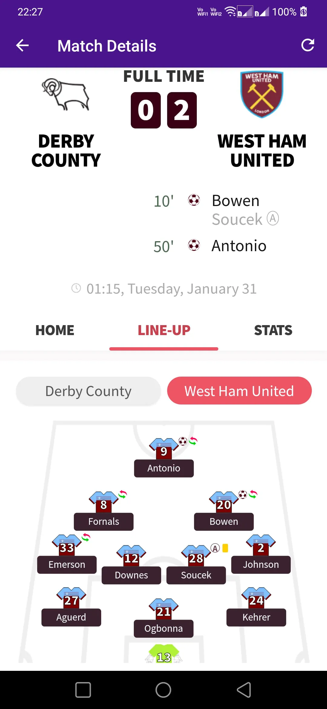 Football Live Scores 2024