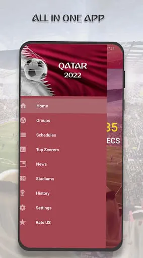 Qatar Football World Cup 2022