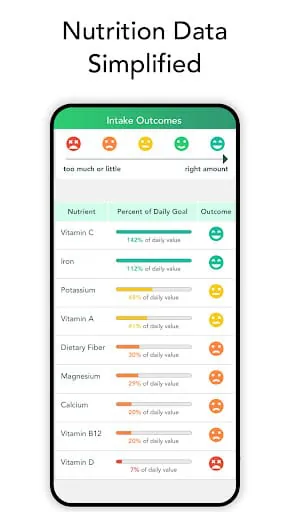 Carb & Keto Manager - Aspire