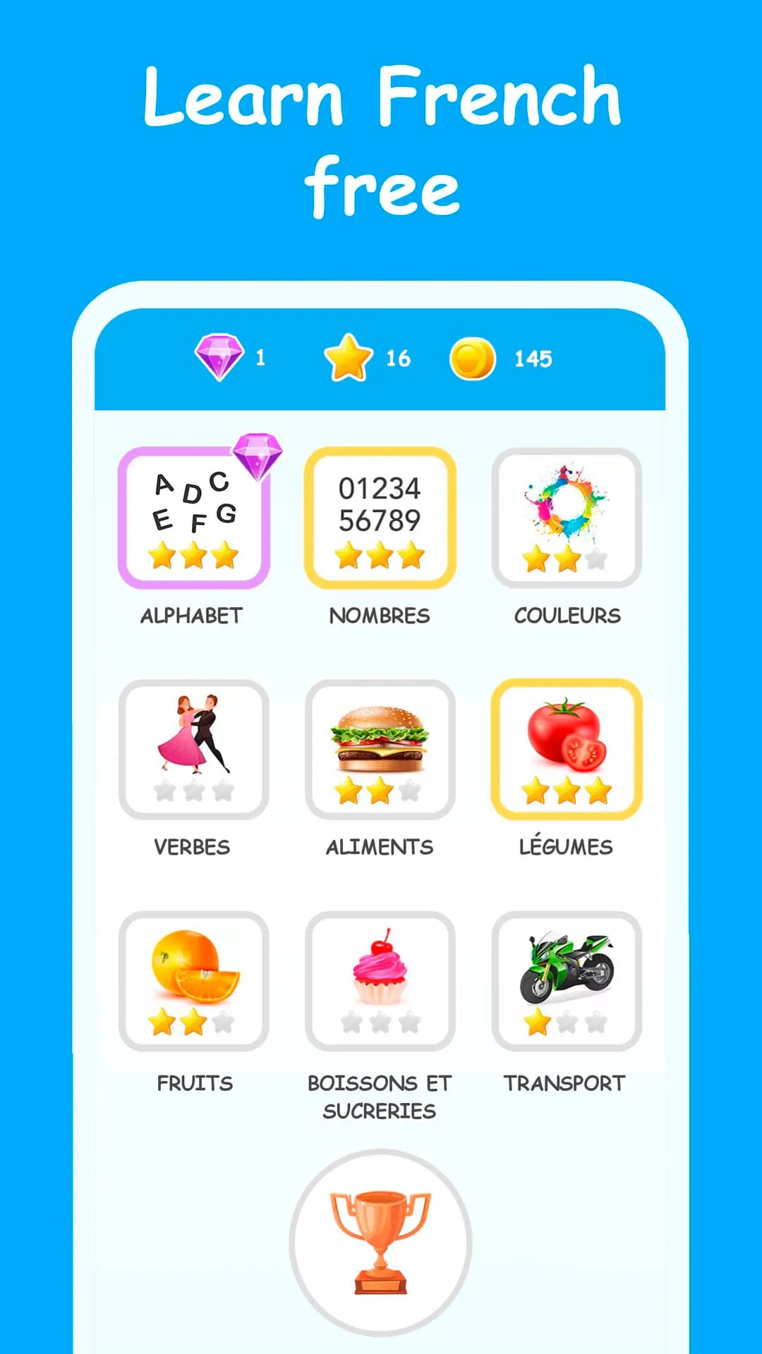 Learn French for beginners