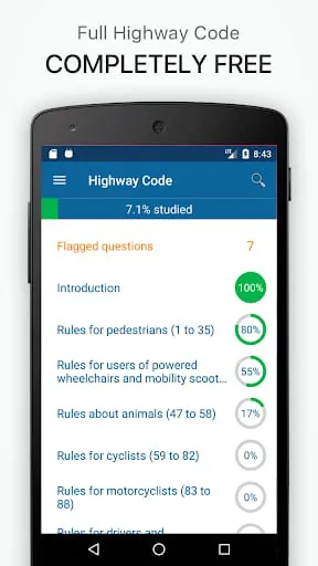 The Highway Code UK 2024