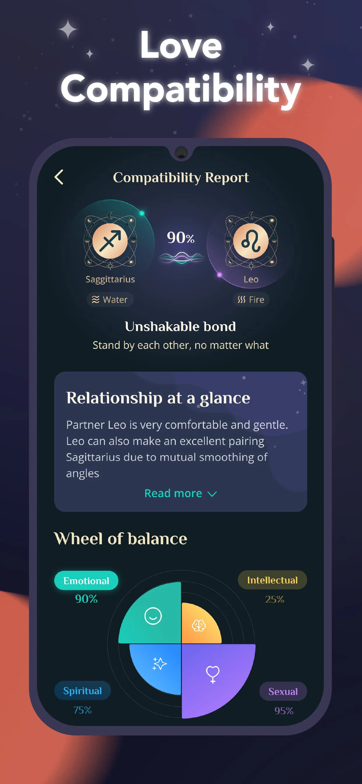 AstroSoul: Astro Palm Reader