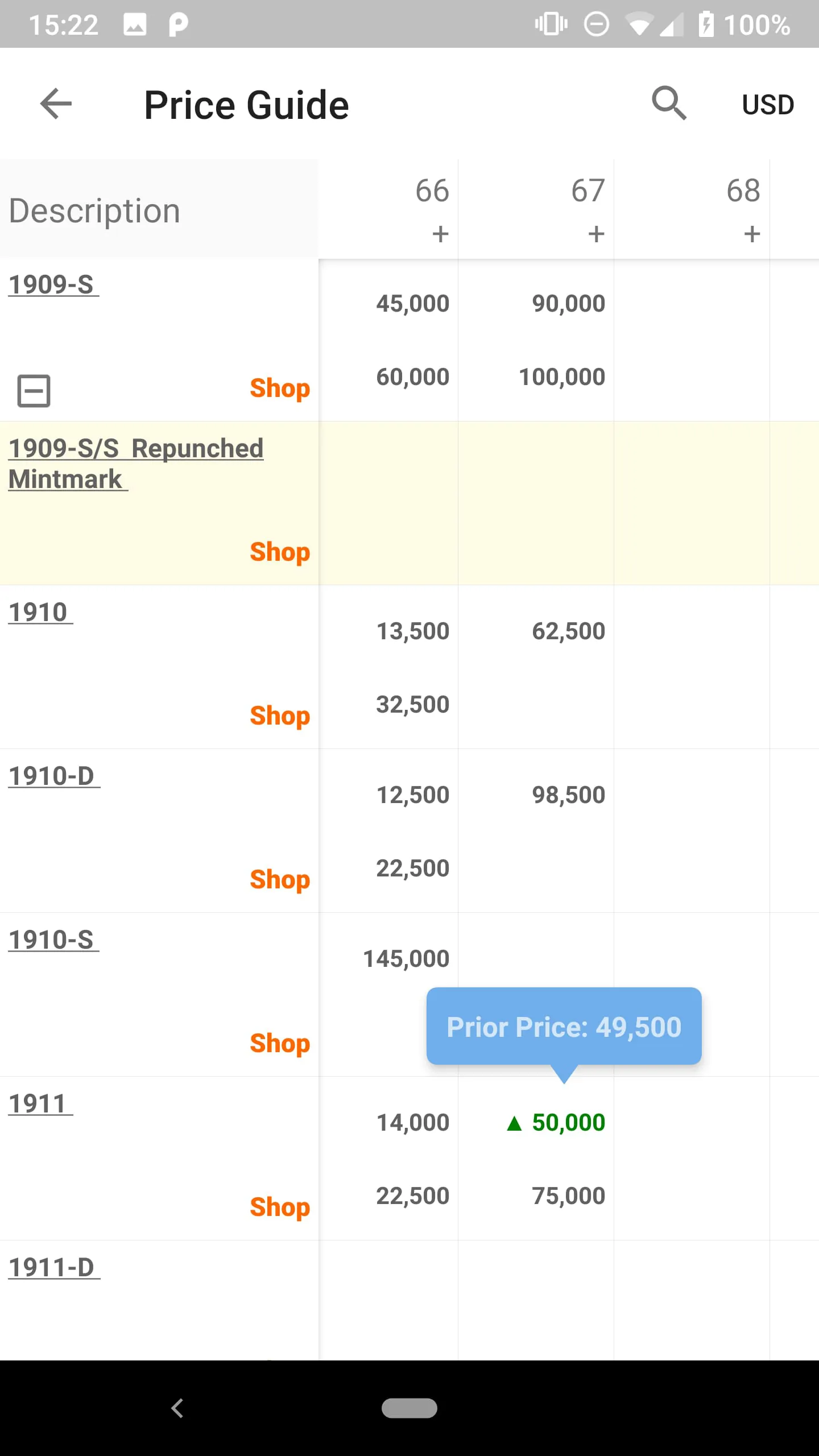 PCGS CoinFacts - U.S. Coin Val