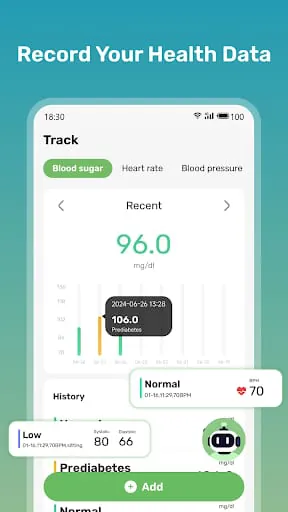 Health Sense: Blood Sugar Hub