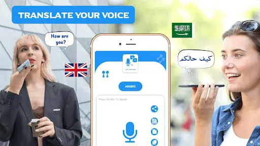 English to Spanish Translator