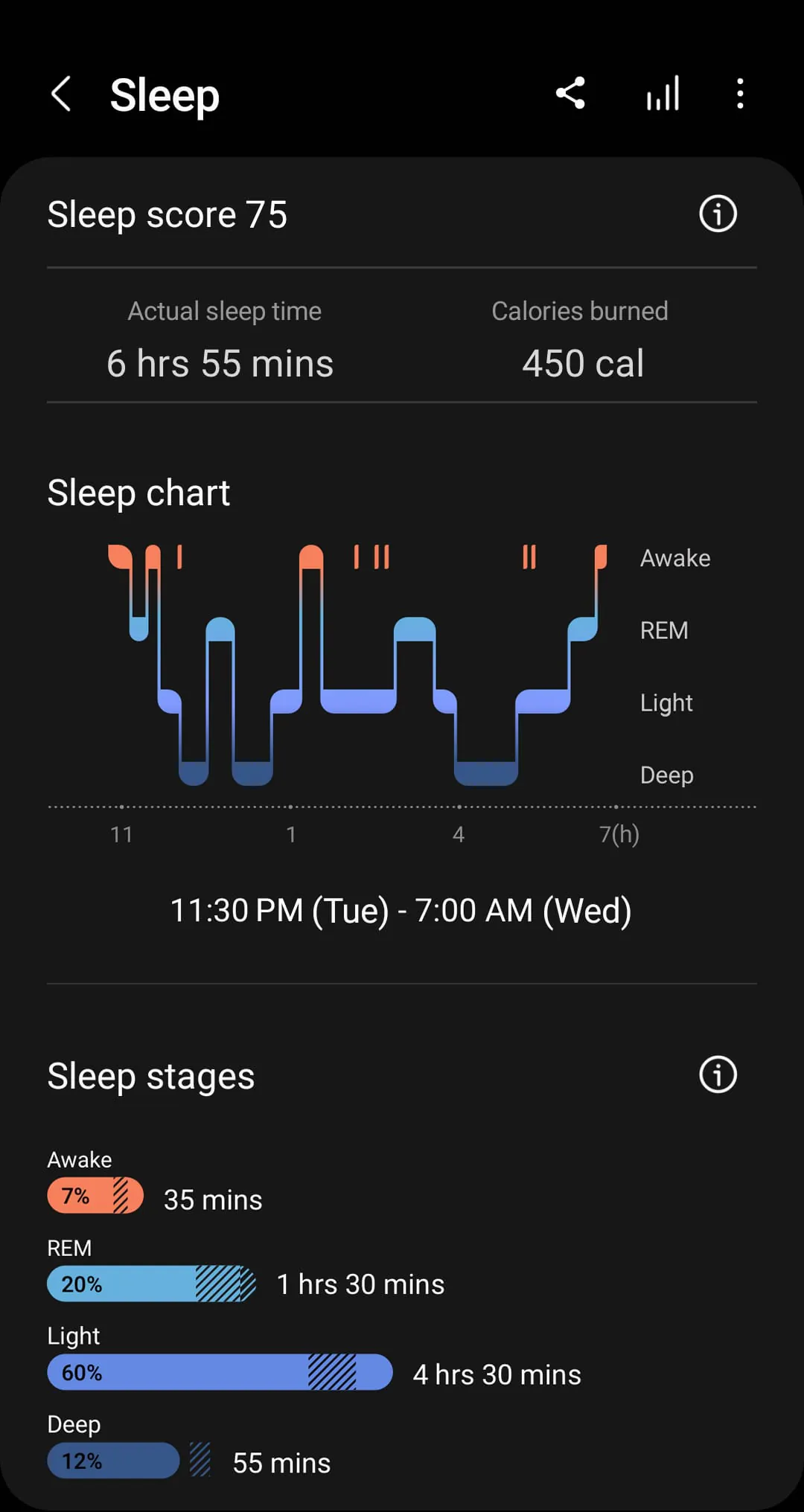 Samsung Health