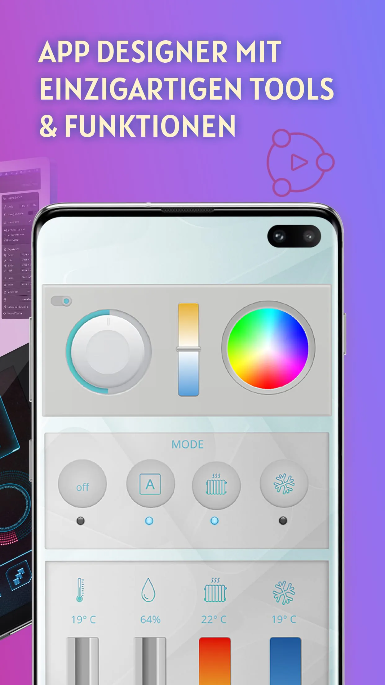 AIO REMOTE NEO - Smart Home