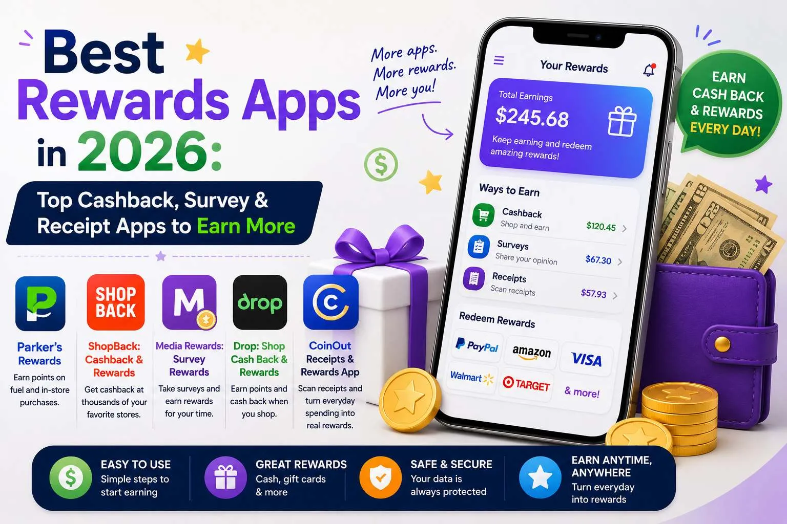 Best Rewards Apps in 2026: Top Cashback, Survey & Receipt Apps to Earn More