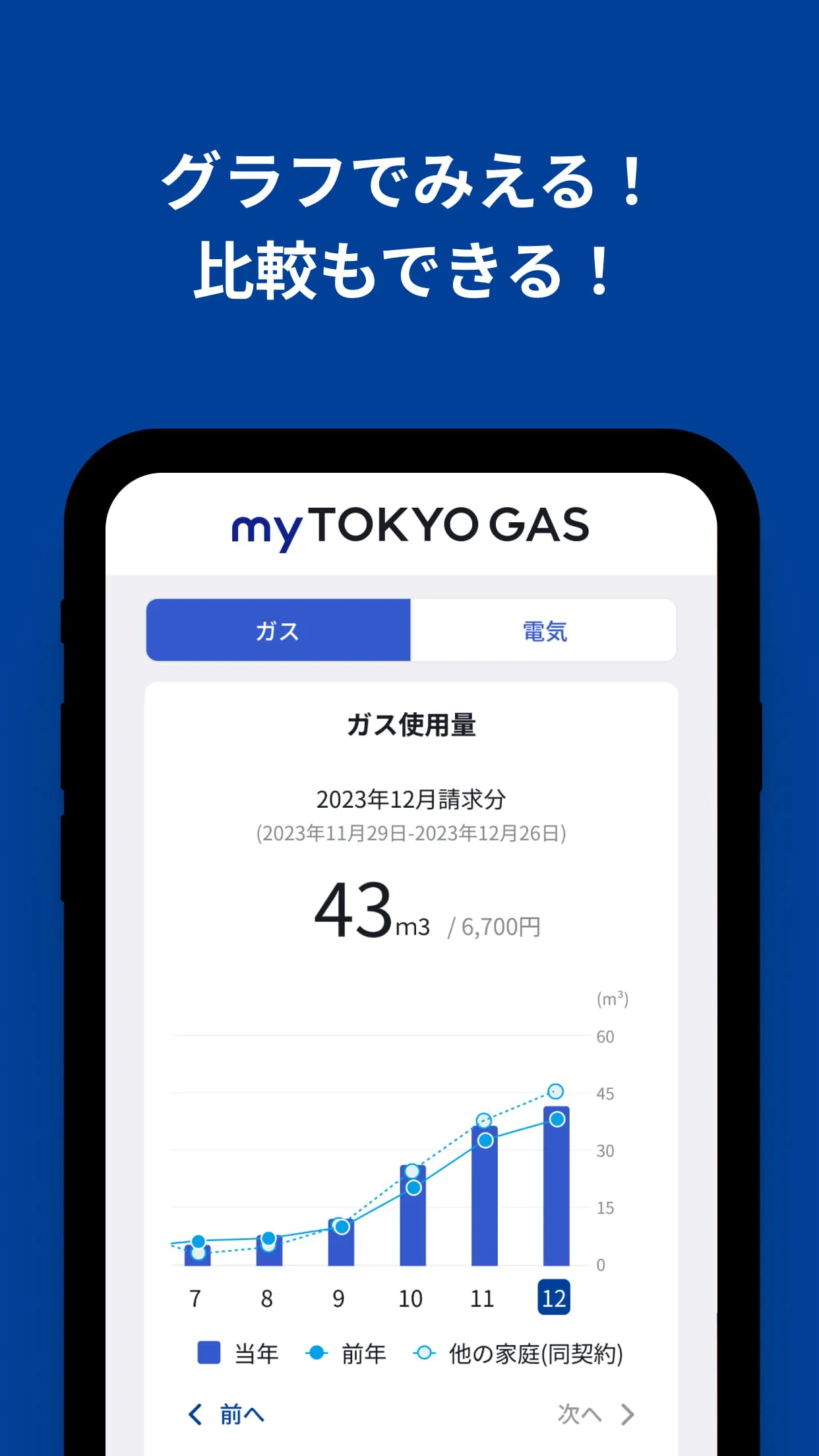 myTOKYOGAS