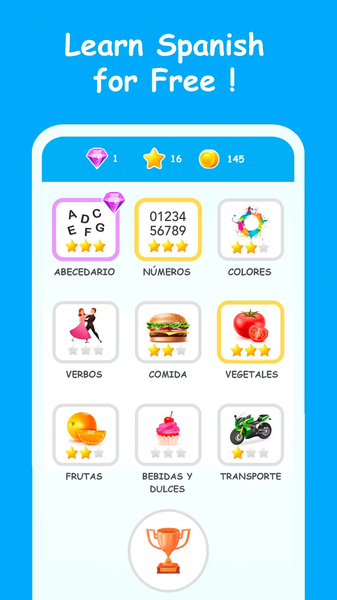 Learn Spanish for beginners