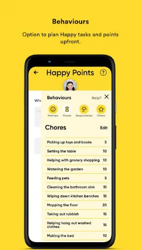 Kiddy - Reward Kids- Parenting