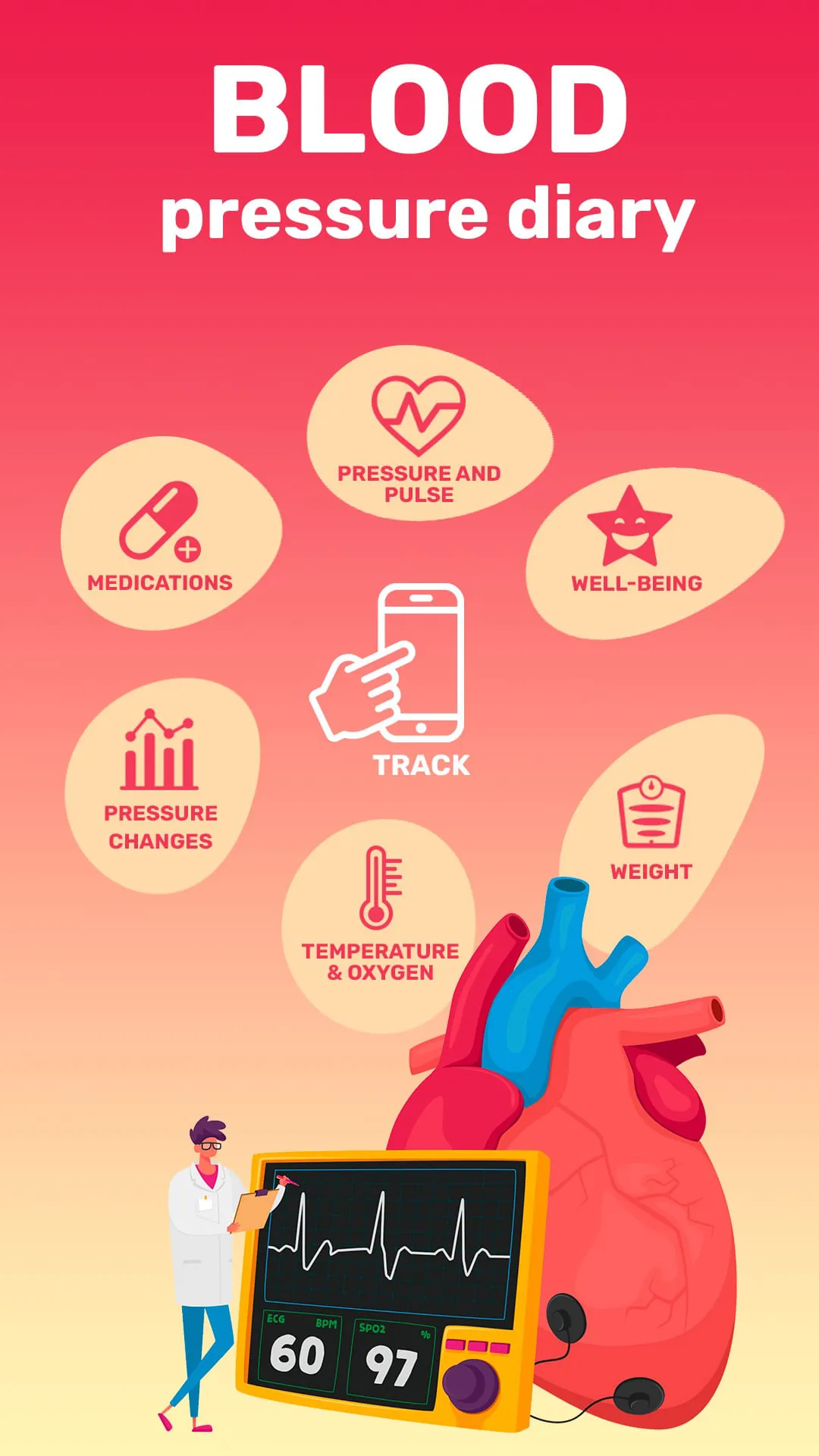 Blood Pressure－Cardio journal