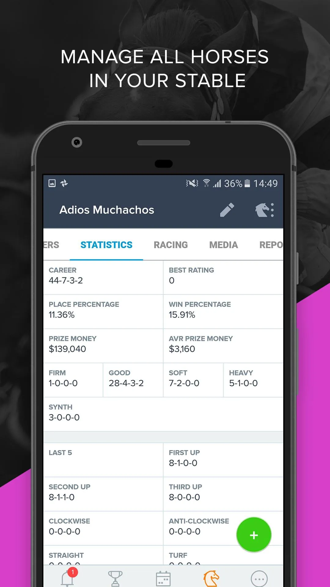 Prism Horse Racing Management