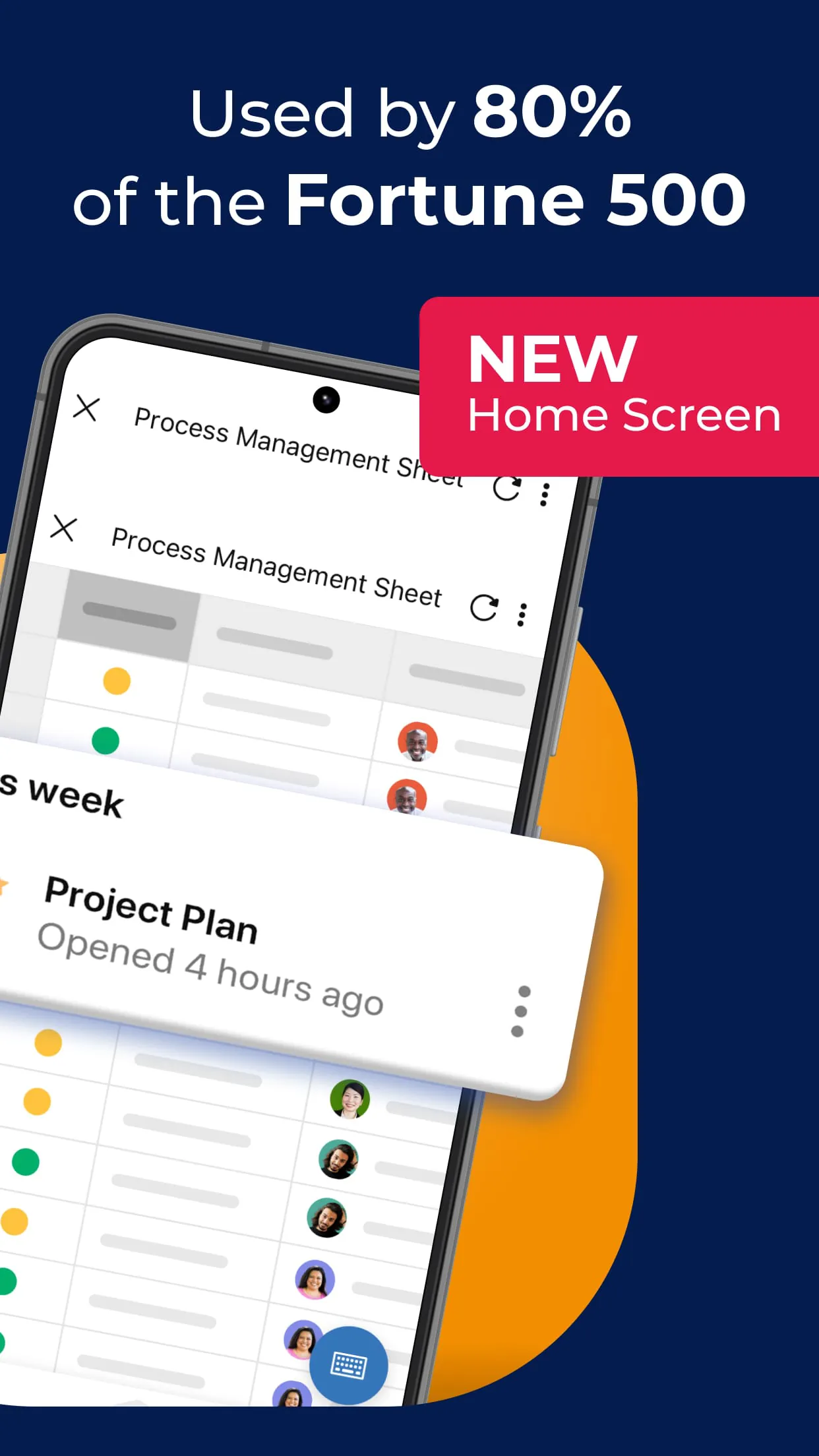 Smartsheet: Projects & Teams