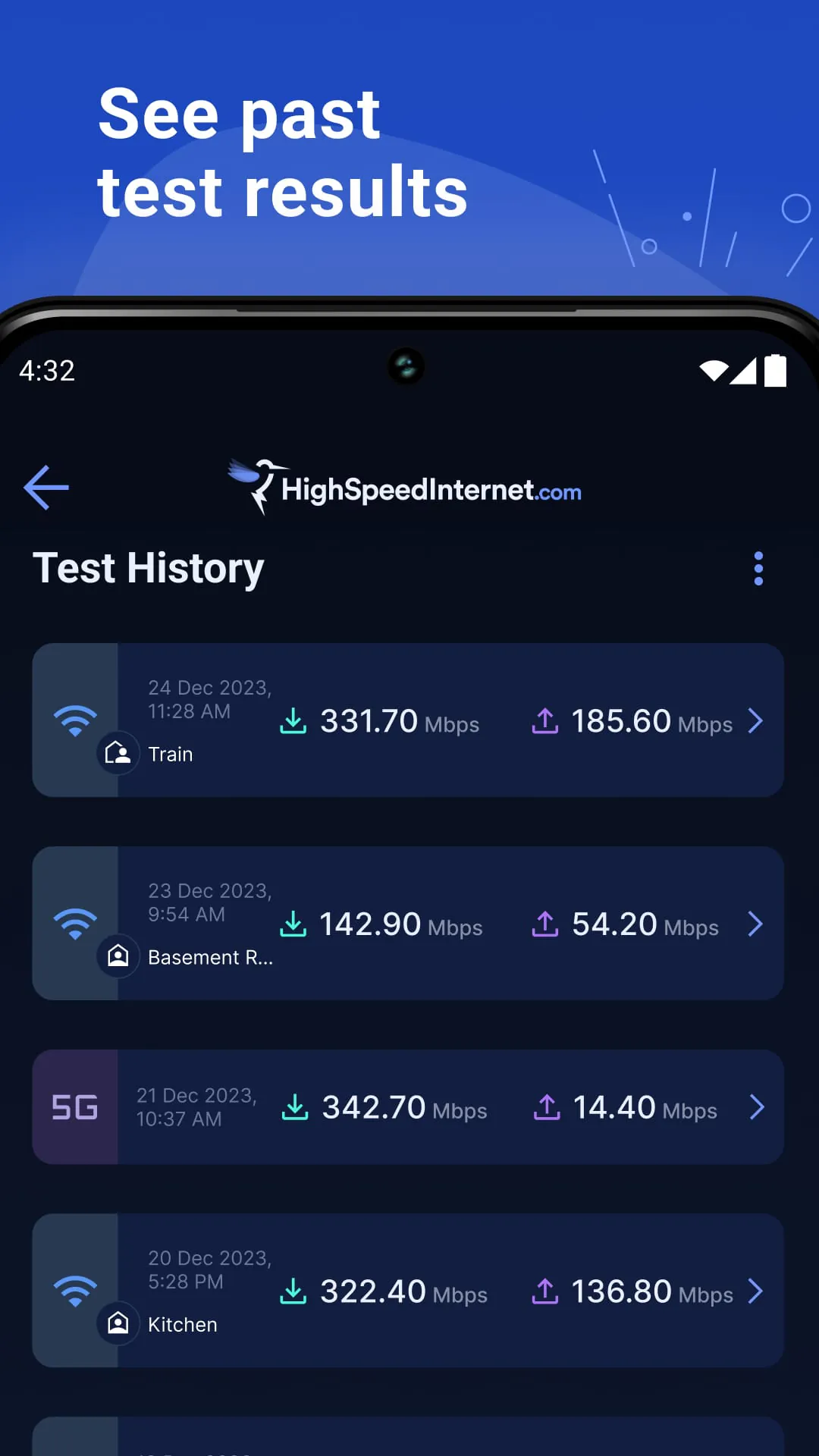 Speed Test | HighSpeedInternet