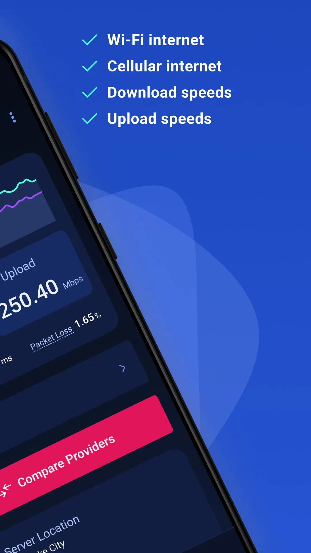 Speed Test | HighSpeedInternet