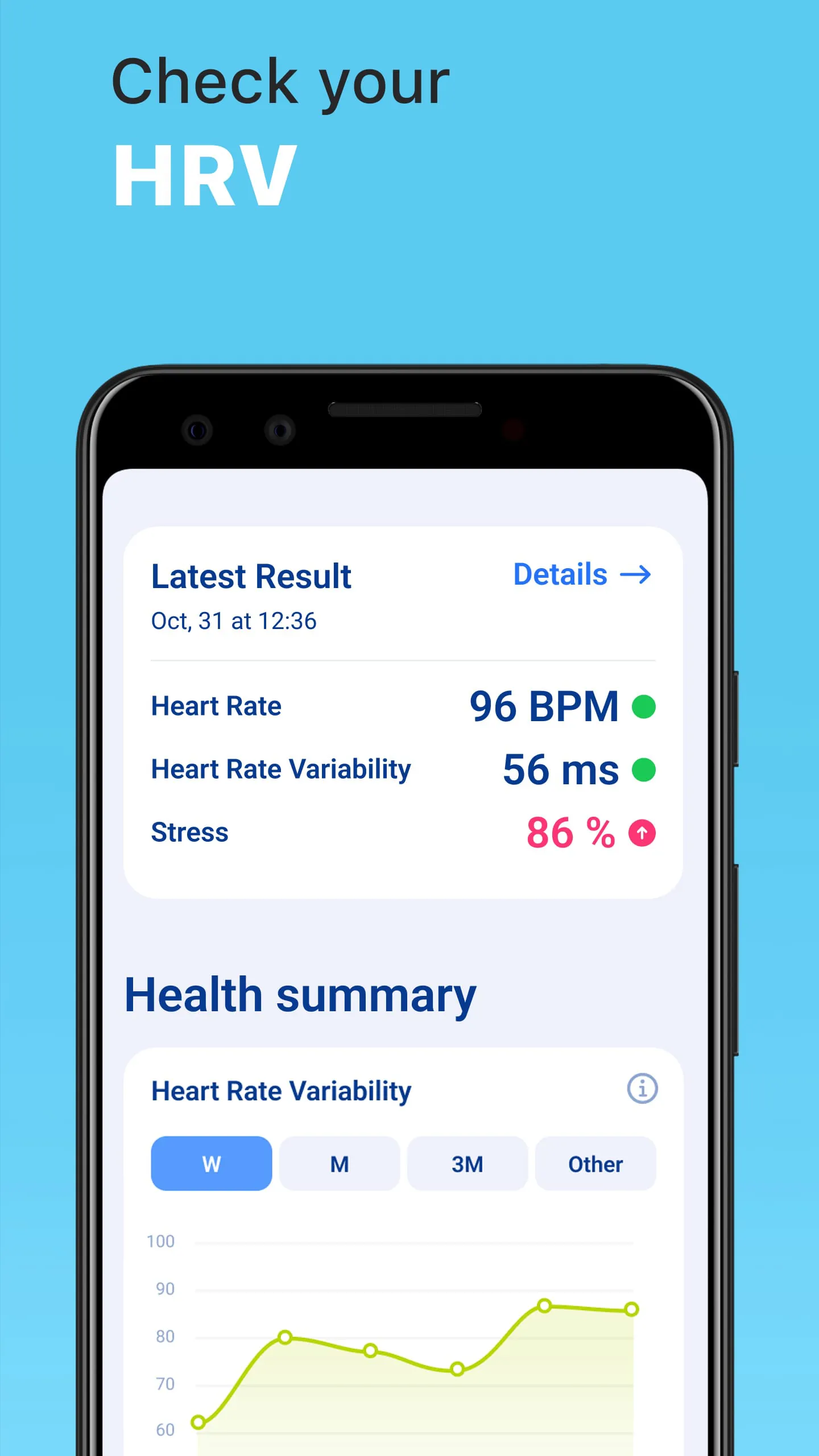 Cardi Mate: Heart Rate Monitor