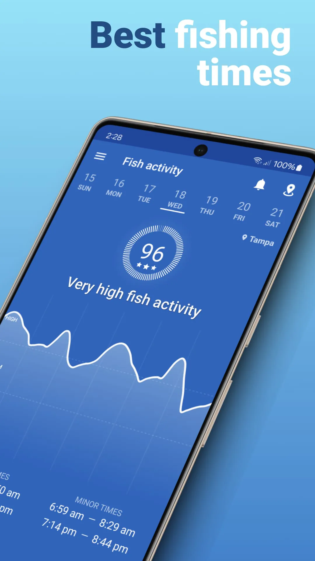 Fishing Points - Fishing App