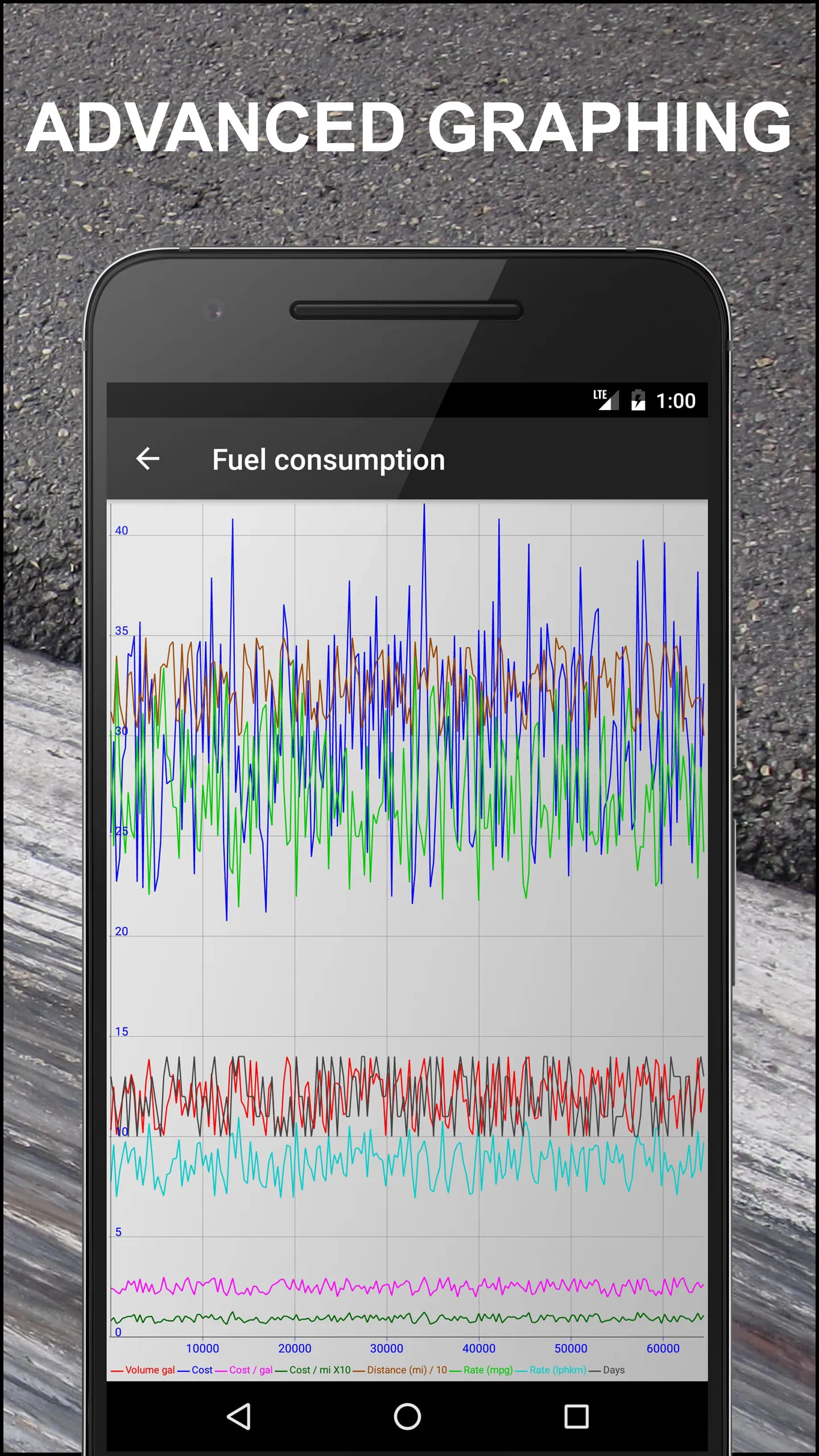 Car Math Pro Car Calculator