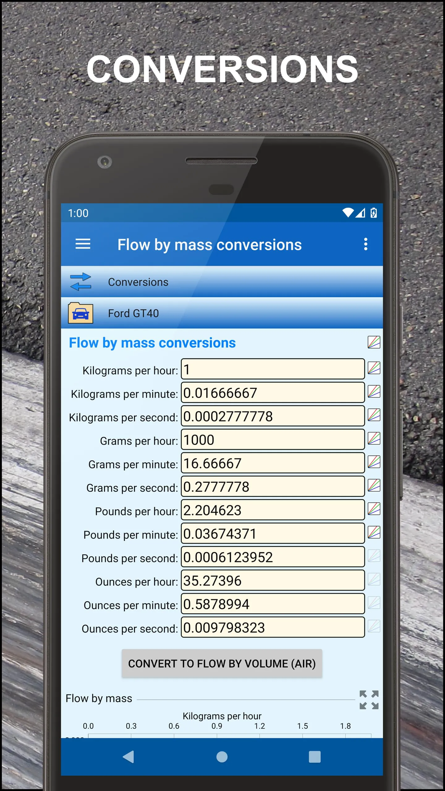 Car Math Pro Car Calculator