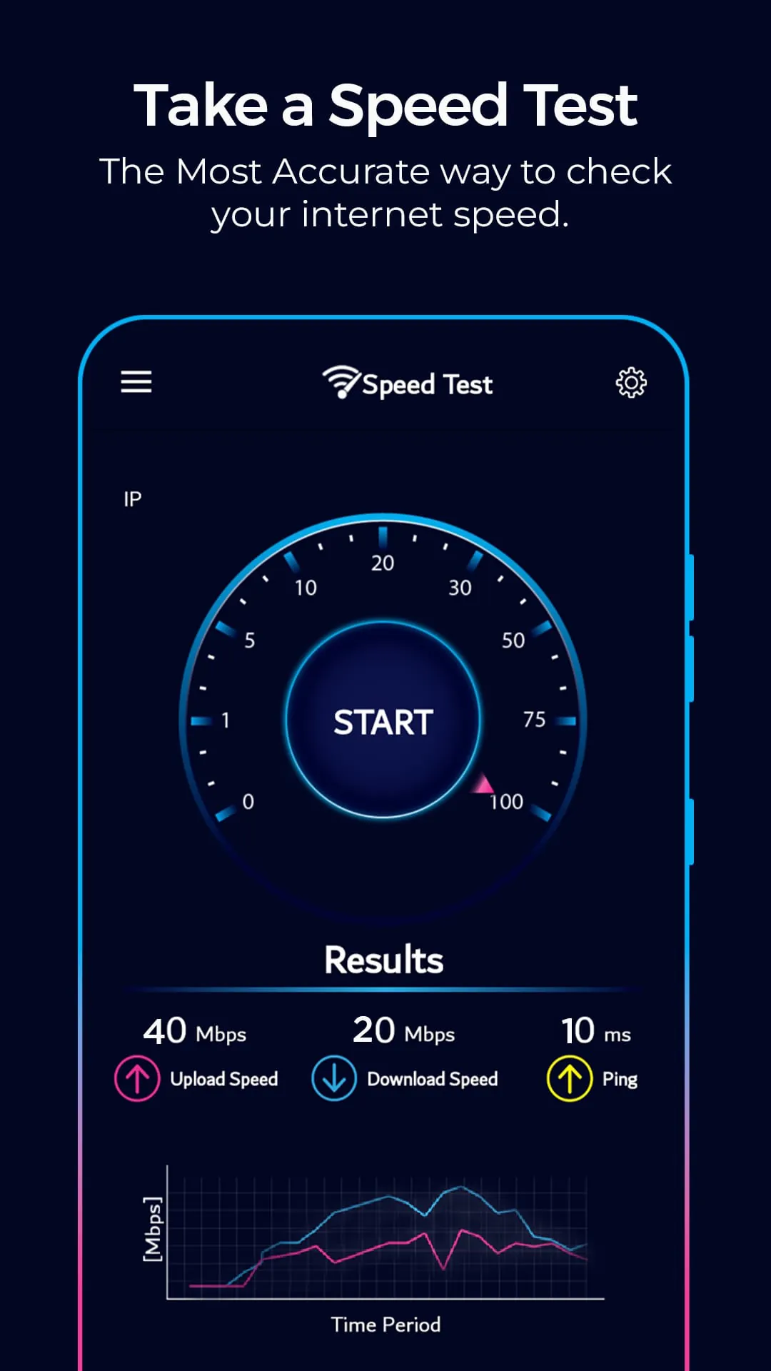 Wifi Speed Test - Speed Check