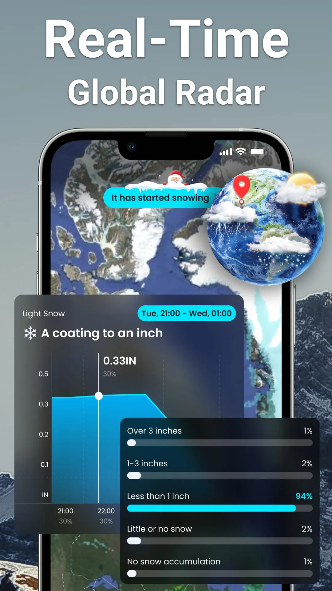 Weather: Live radar & widgets