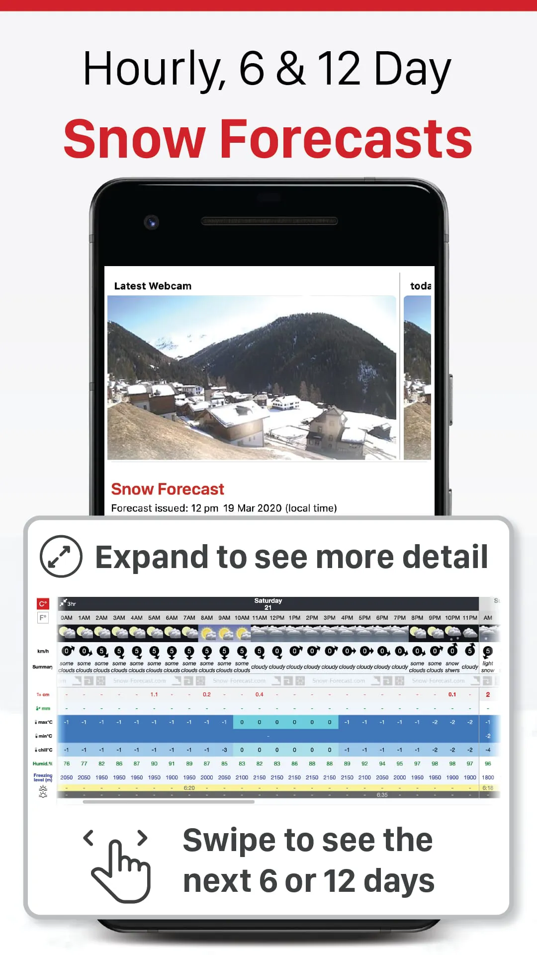 Snow-Forecast.com