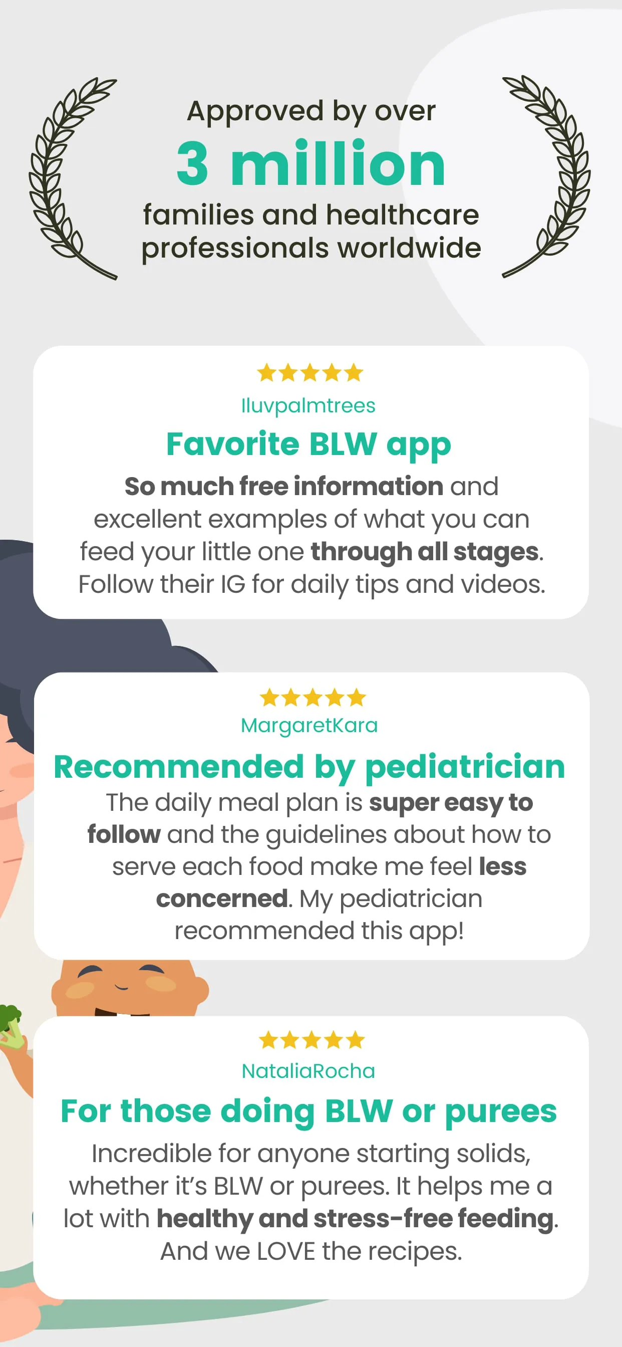 BLW Meals: How to Start Solids