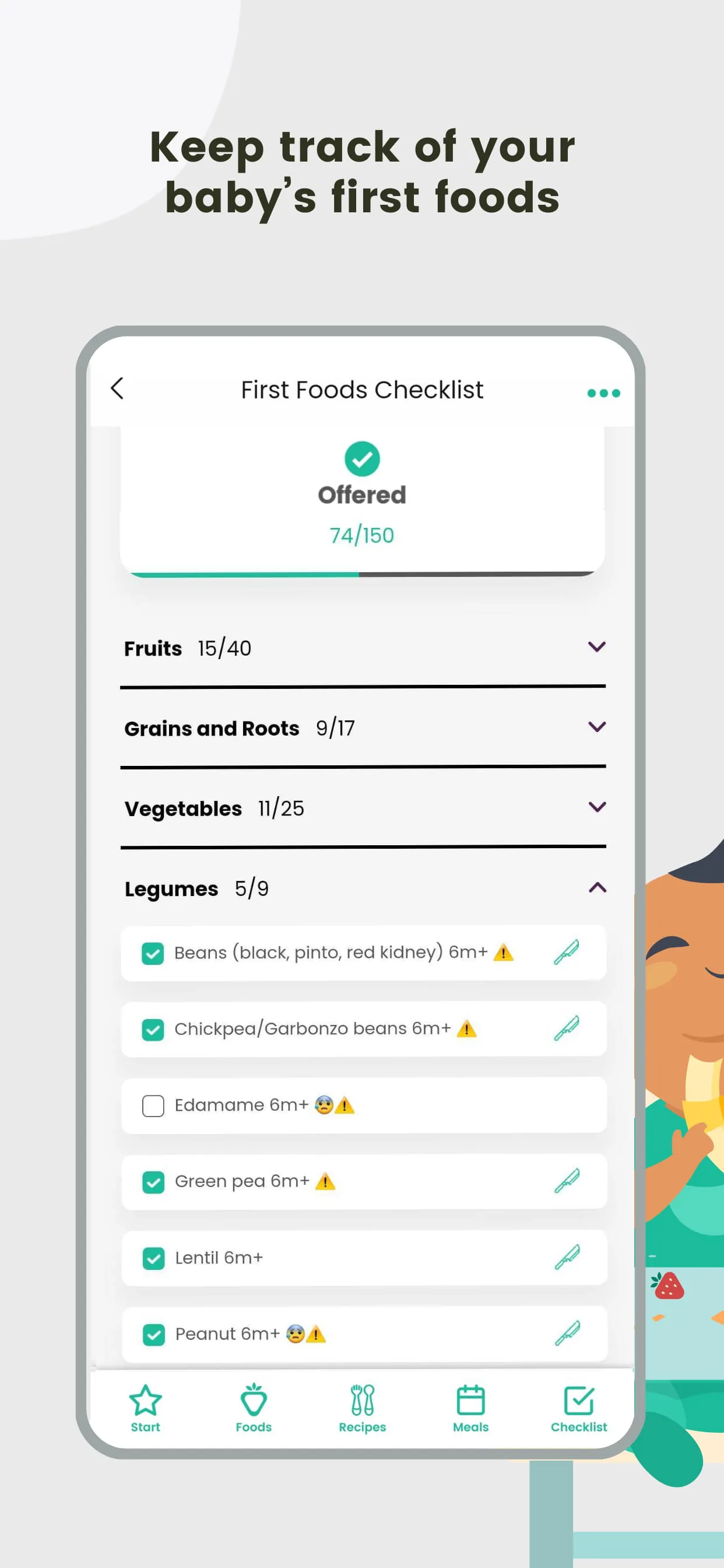 BLW Meals: How to Start Solids