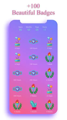 Sobriety Counter - EasyQuit