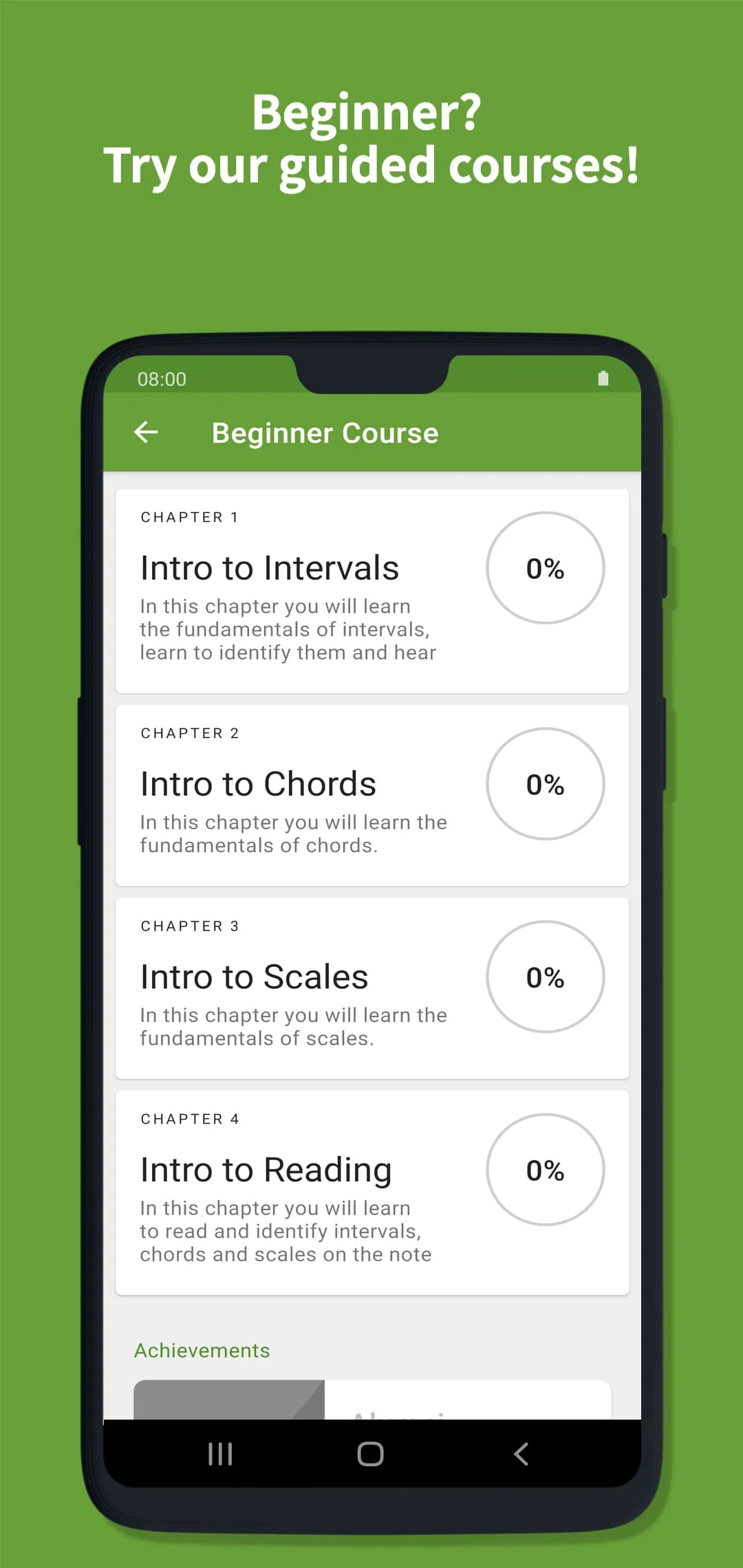 Perfect Ear: Music & Rhythm