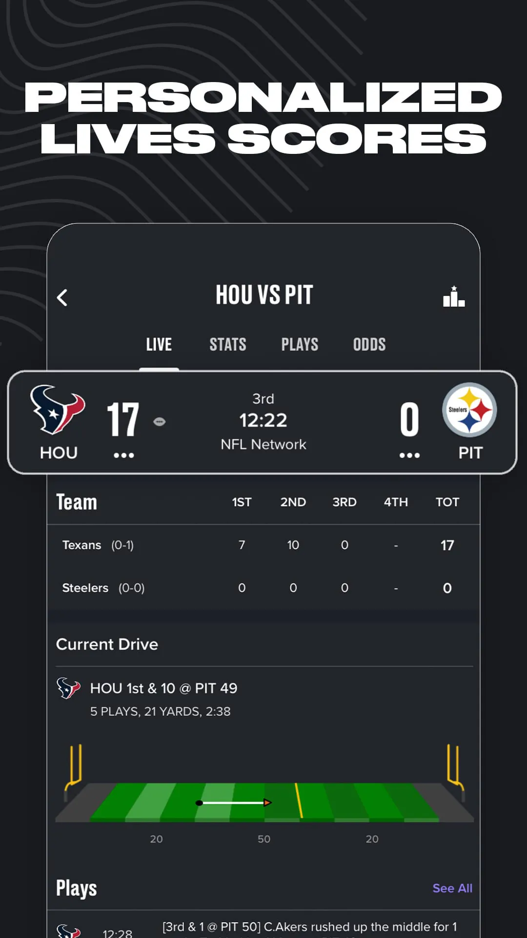 Bleacher Report: Sports News