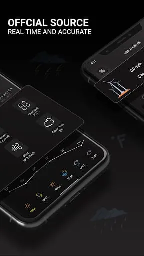 Dark Sky Weather, Live Weather