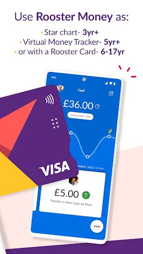 NatWest Rooster Money