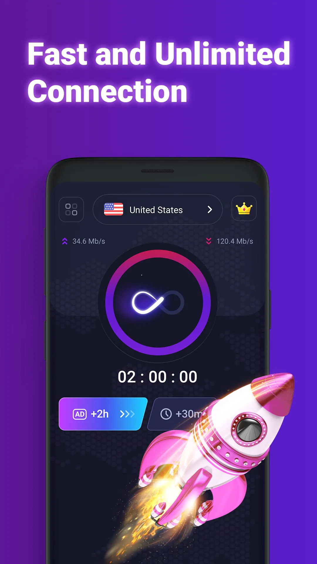VPN Inf - Security Stable VPN