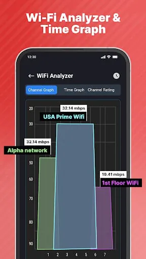 Wifi Password & Speed Test App