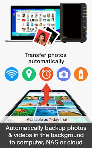 PhotoSync – Transfer Photos
