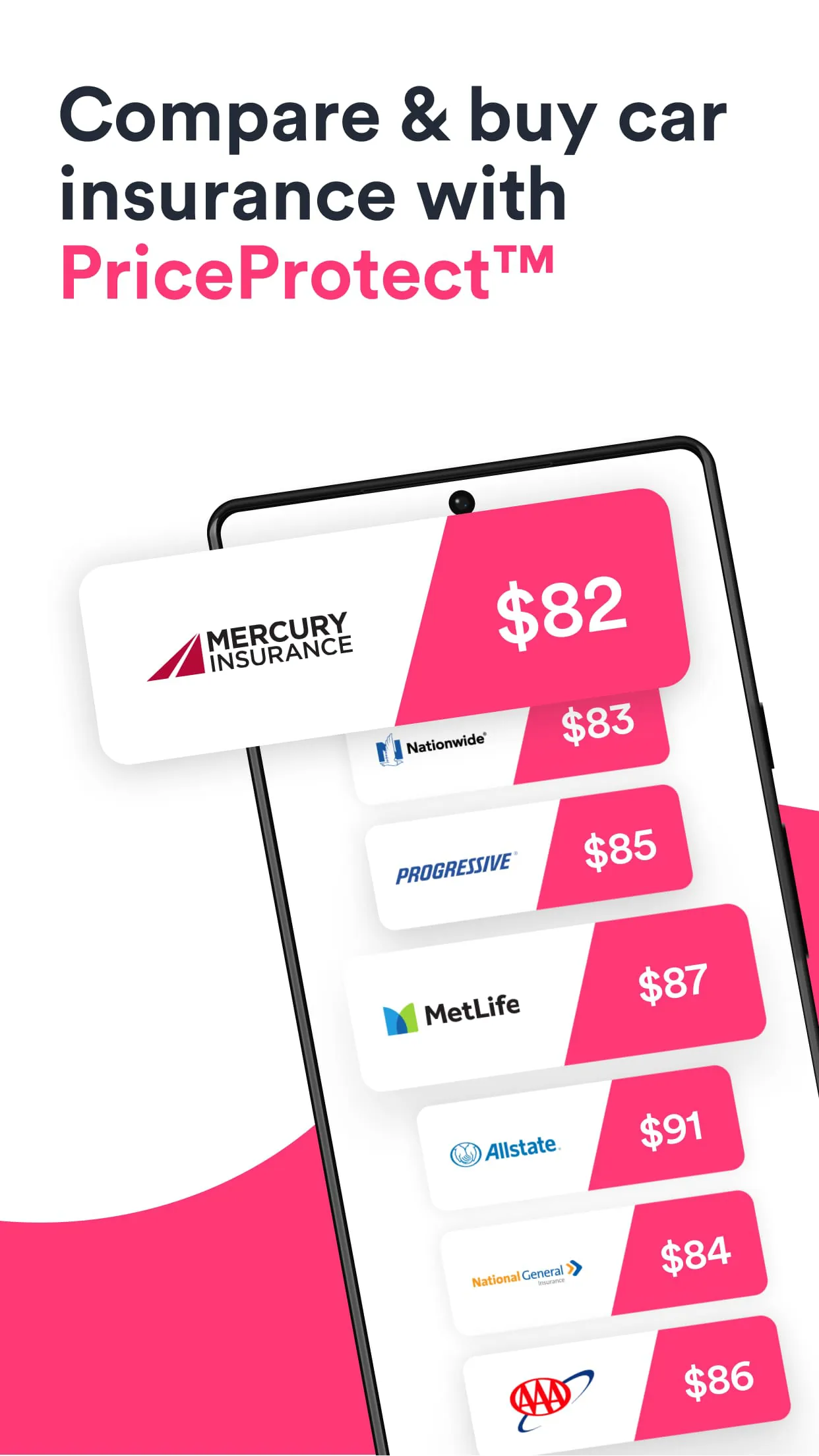 Jerry: The AllCar™ App