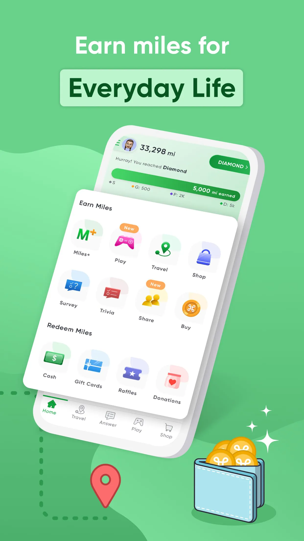 Miles - Travel, Shop, Get Cash