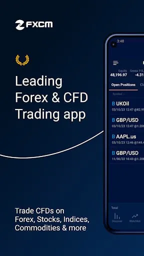 FXCM – CFD & Forex Trading