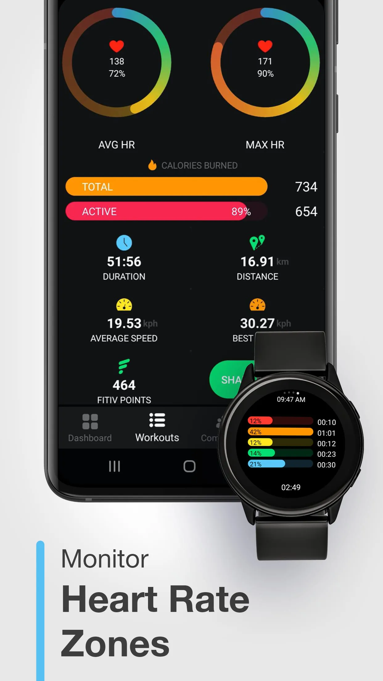 FITIV Pulse Heart Rate Monitor