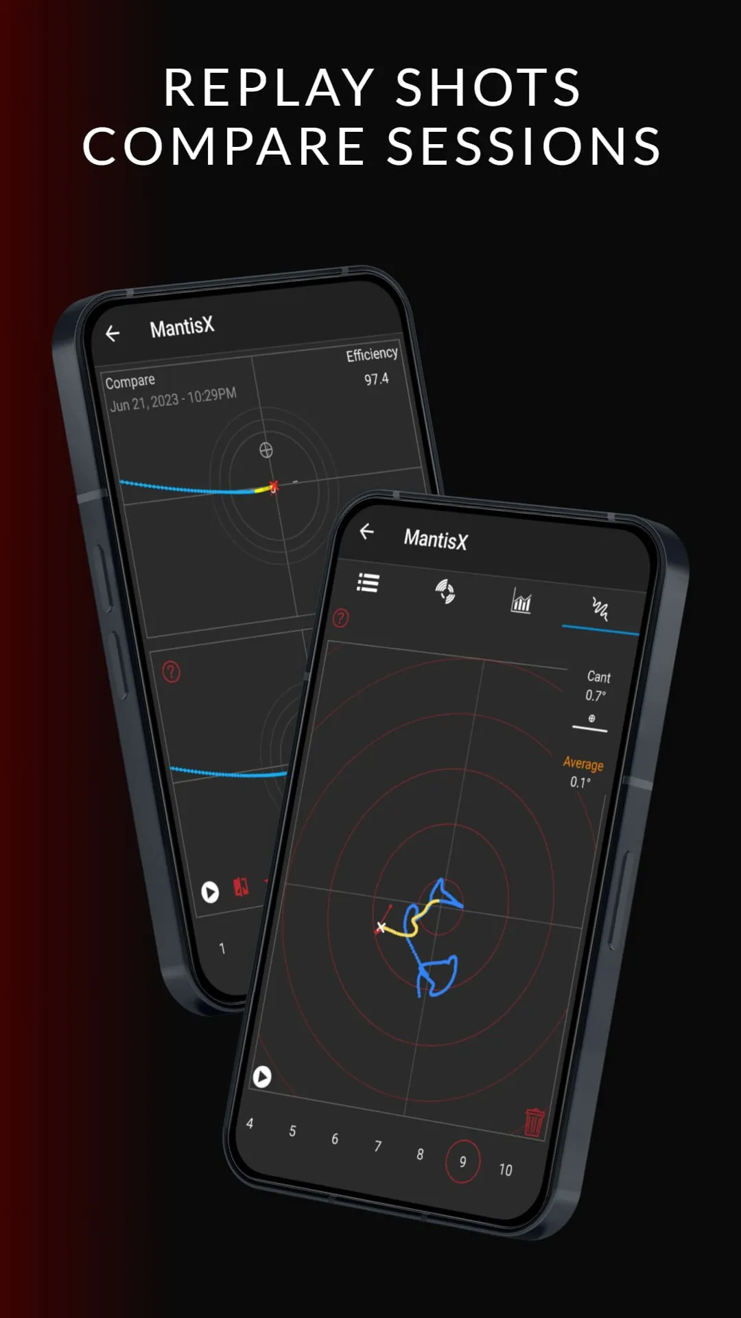 MantisX - Pistol/Rifle