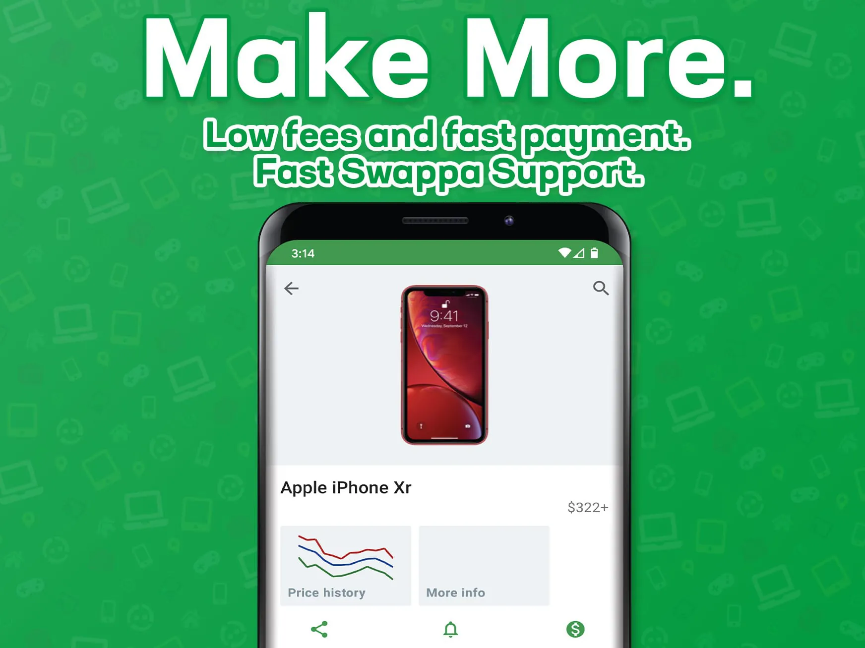 Swappa - Buy & Sell Used Tech